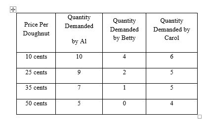 318_townspeople at various prices.png